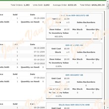 Davan Display Solutions